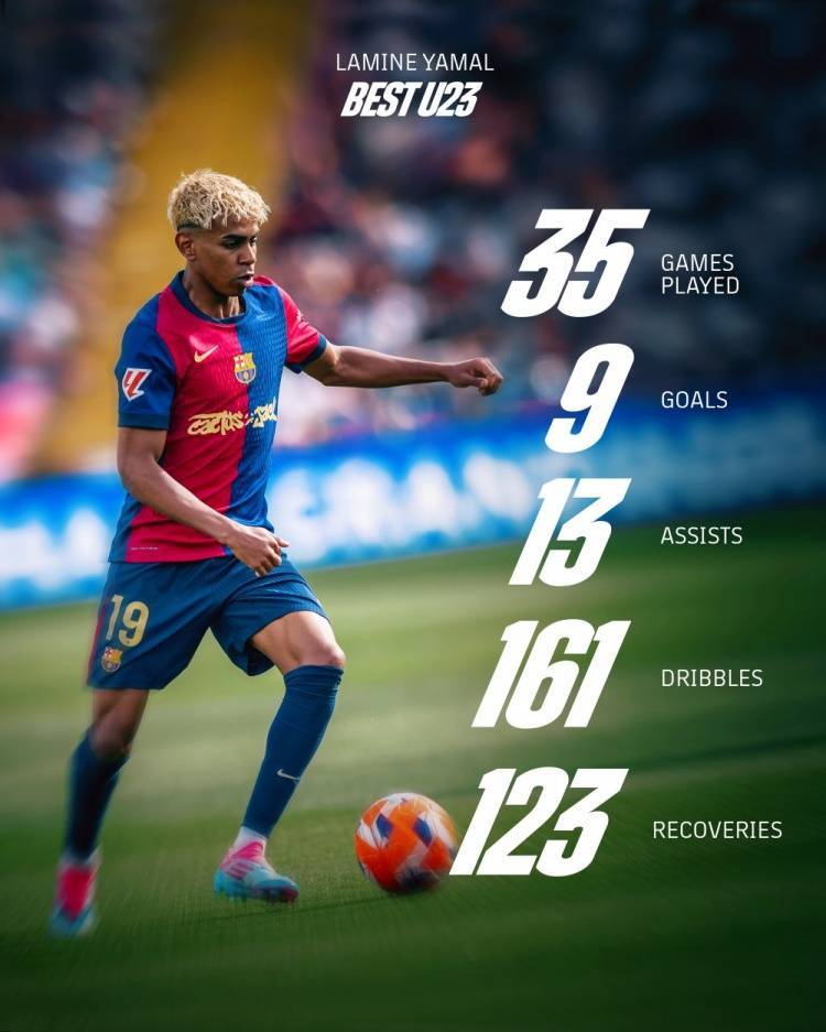 巴萨晒亚马尔本赛季西甲个人数据海报：当下与未来的璀璨巨星